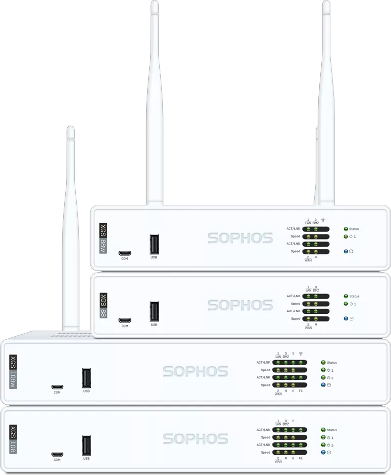 Sophos XG Firewall